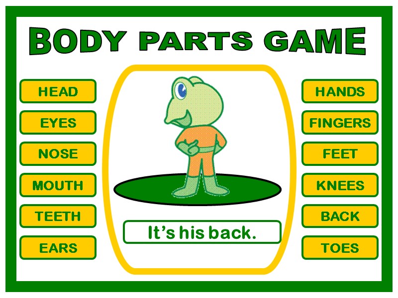 BODY PARTS GAME HEAD EYES NOSE MOUTH TEETH EARS HANDS FINGERS FEET KNEES BACK